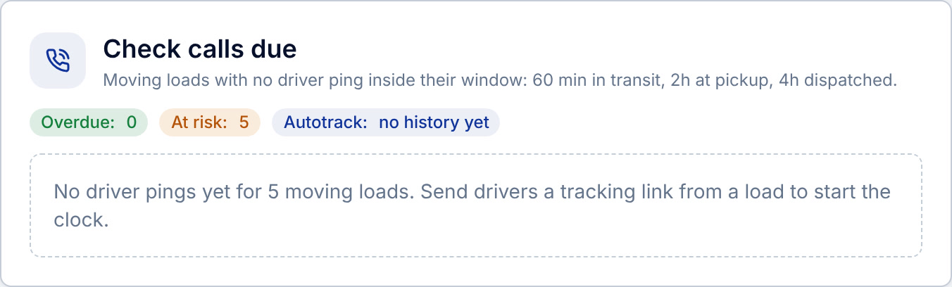 FlowLine GPS tracking screen with check calls due, overdue and at-risk counts and autotrack percentage